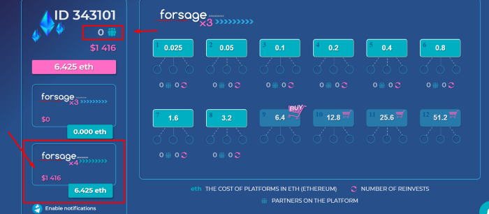 You are currently viewing Make $1000 Monthly With Forsage Smart Contract Without Referring a Single Person