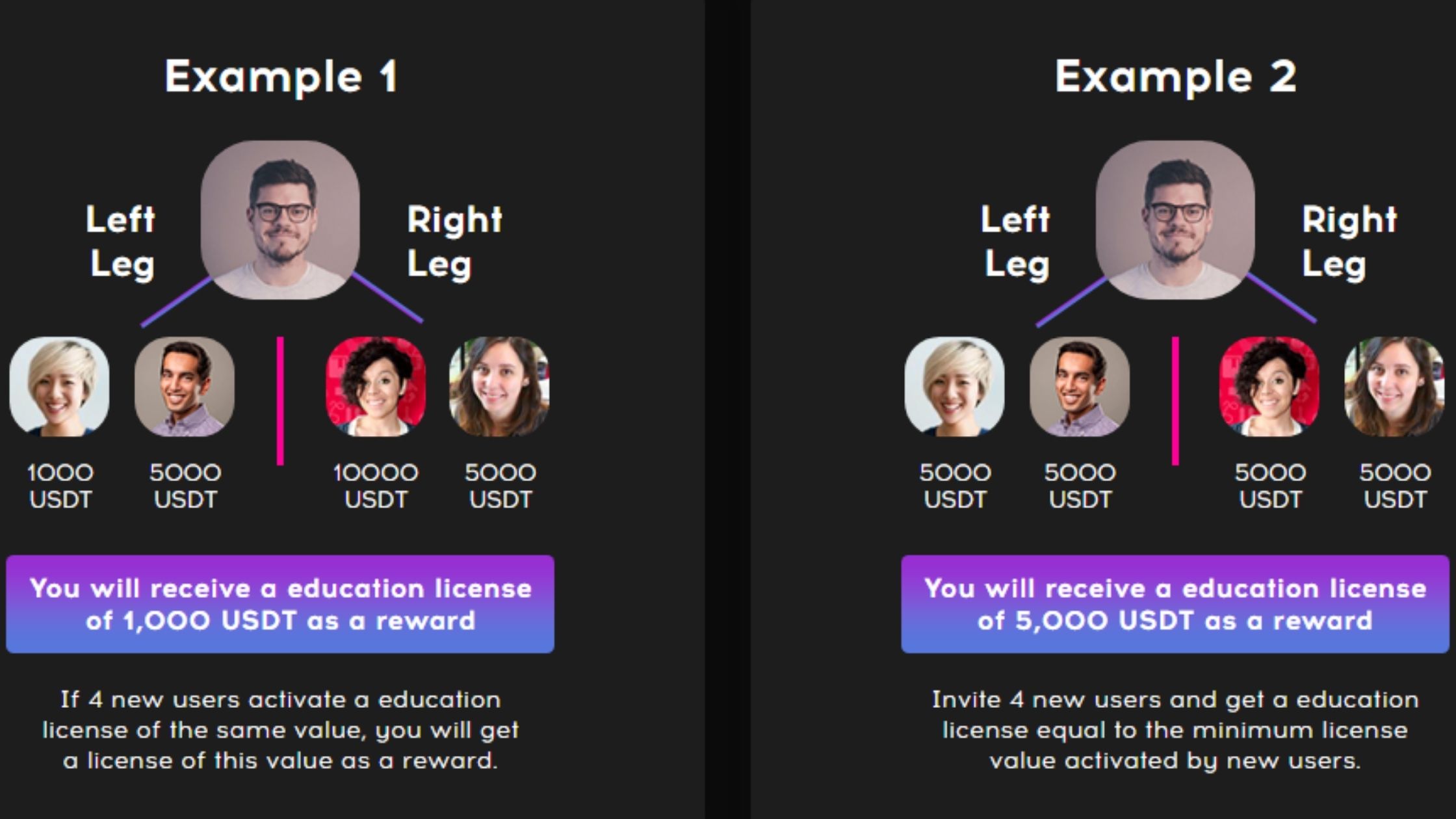 QUBITLIFE Affiliate
