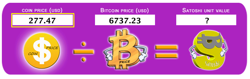 cryptocurrency unit value price calculation