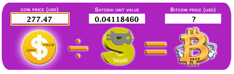 Cryptocurrent Price Calculation Formular