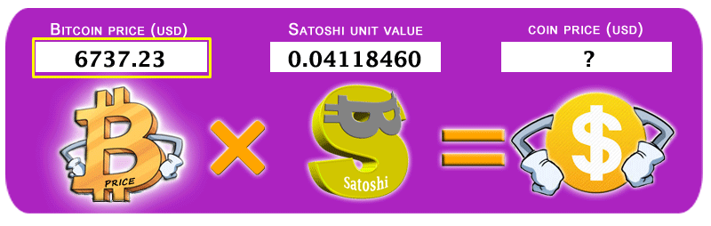 Cryptocurrent Price Calculation Formular