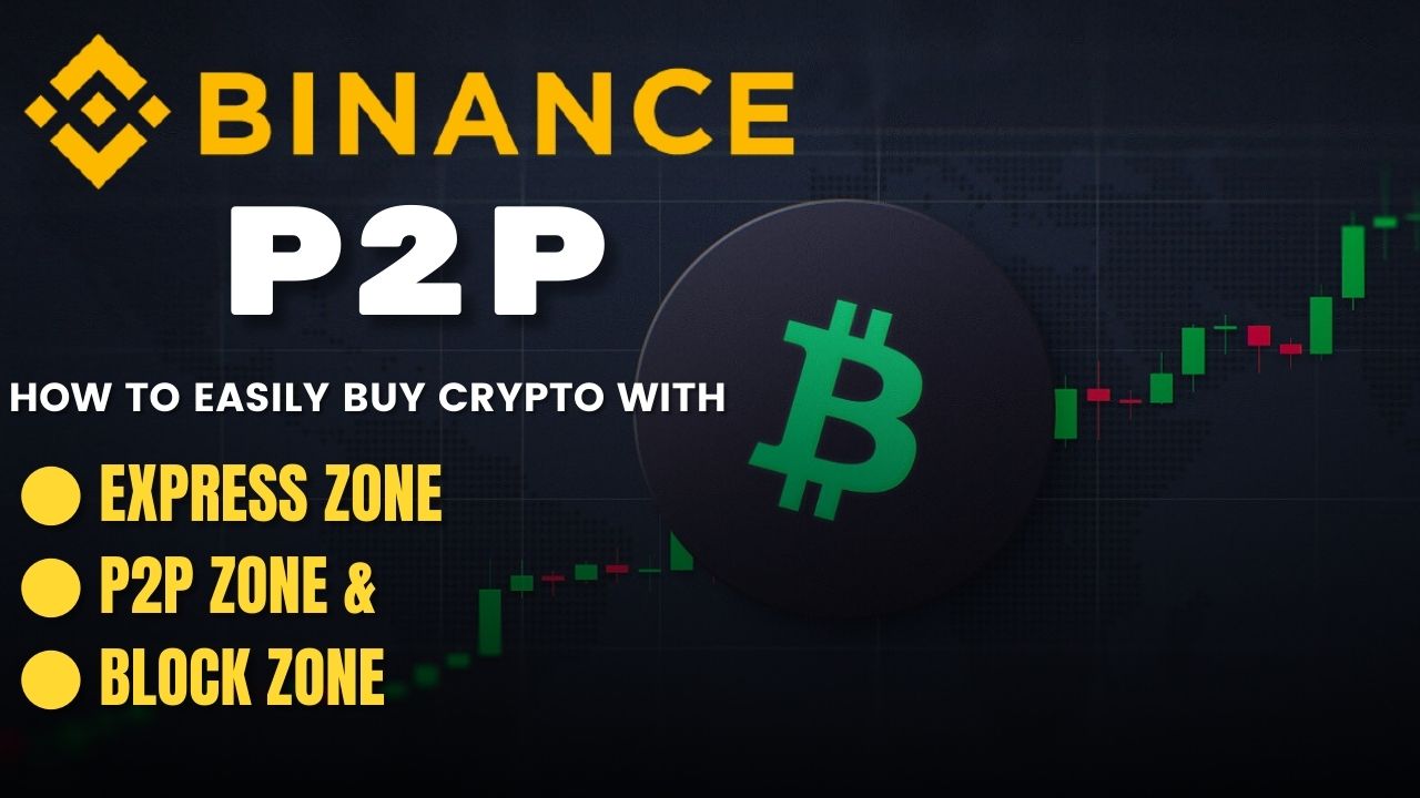 You are currently viewing 3 Ways of Buying Bitcoin on Binance P2P In Nigeria